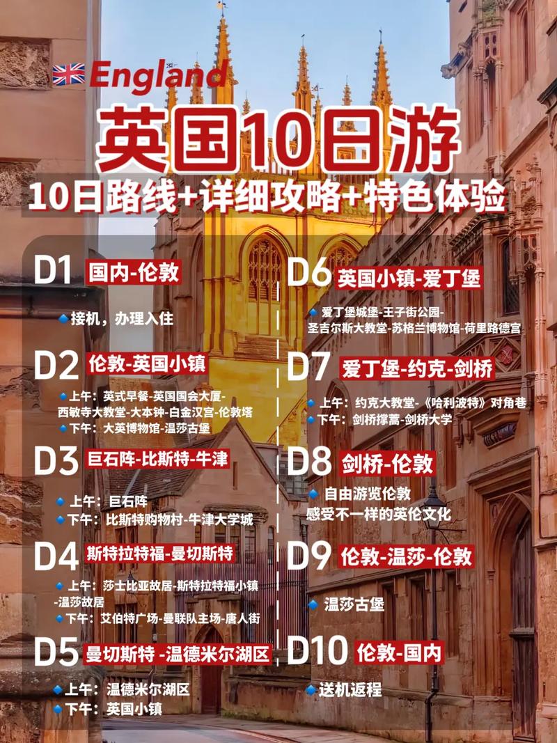 伦敦旅游攻略 - 伦敦旅游攻略手抄报-第1张图片 伦敦旅游攻略 - 伦敦旅游攻略手抄报-第1张图片