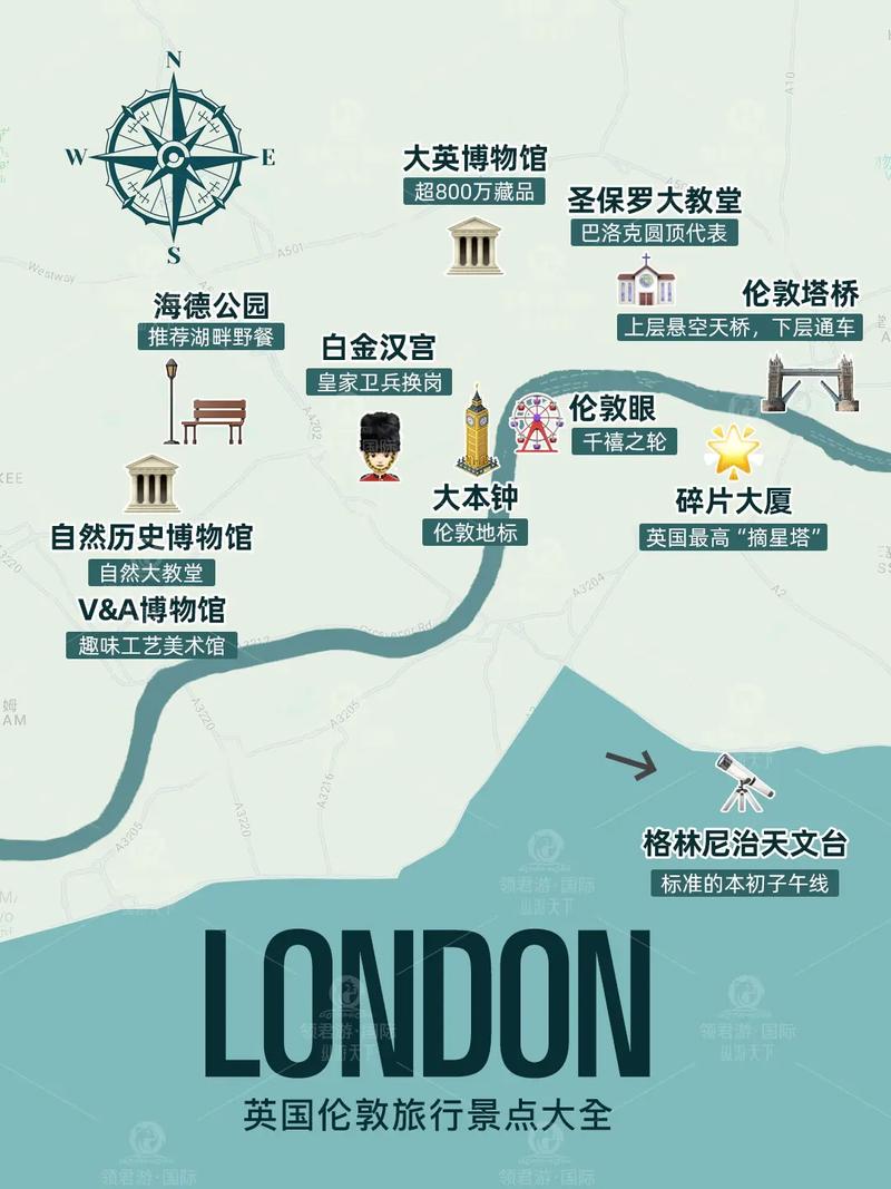伦敦旅游攻略 - 伦敦旅游攻略手抄报-第3张图片 伦敦旅游攻略 - 伦敦旅游攻略手抄报-第3张图片
