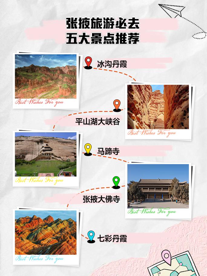 张掖旅游最佳时间表,张掖旅游景点免费日-第2张图片 张掖旅游最佳时间表,张掖旅游景点免费日-第2张图片