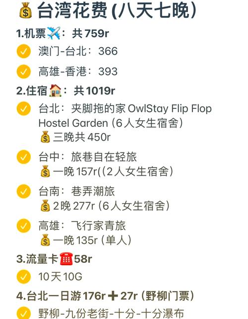 到台湾旅游多少钱 - 去台湾玩一趟要多少钱-第1张图片
