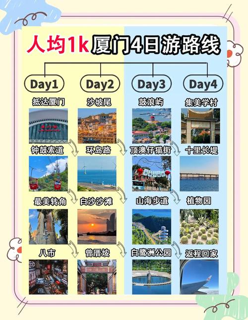 日光岩开放时间表(日光岩 开放时间)-第3张图片 日光岩开放时间表(日光岩 开放时间)-第3张图片