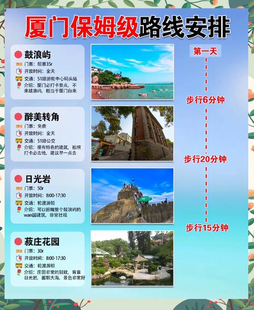 厦门旅游三天预计花费(厦门3天游大概多少钱)-第2张图片 厦门旅游三天预计花费(厦门3天游大概多少钱)-第2张图片
