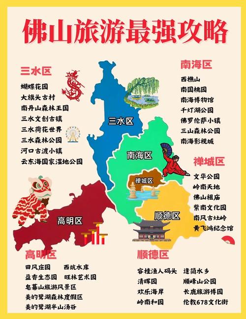 佛山旅游景点大全自驾车旅游路线推荐,佛山旅游攻略自助游-第4张图片 佛山旅游景点大全自驾车旅游路线推荐,佛山旅游攻略自助游-第4张图片