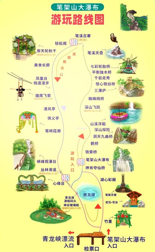 笔架山景区门票,笔架山风景区开放时间-第1张图片 笔架山景区门票,笔架山风景区开放时间-第1张图片