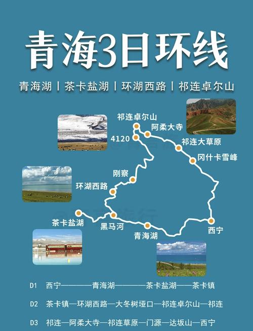 国内旅游线路汇总表格 - 国内旅游线路现状-第1张图片 国内旅游线路汇总表格 - 国内旅游线路现状-第1张图片