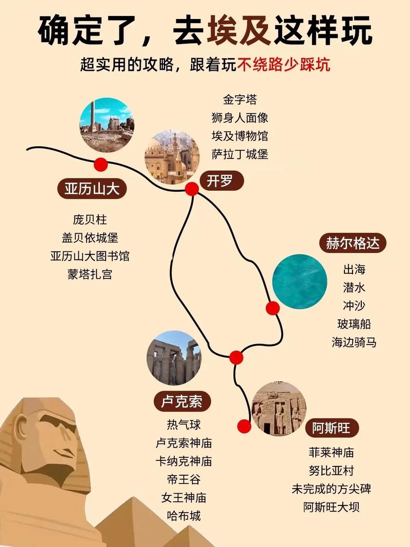 埃及旅游项目名称(埃及的著名旅游资源)-第2张图片 埃及旅游项目名称(埃及的著名旅游资源)-第2张图片