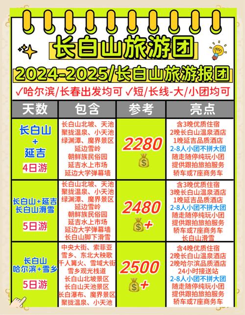 长白山旅游大概花多少钱一个月(长白山玩一天多少钱)-第1张图片 长白山旅游大概花多少钱一个月(长白山玩一天多少钱)-第1张图片