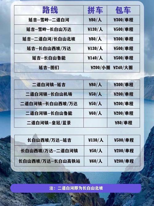 长白山旅游大概花多少钱一个月(长白山玩一天多少钱)-第4张图片 长白山旅游大概花多少钱一个月(长白山玩一天多少钱)-第4张图片