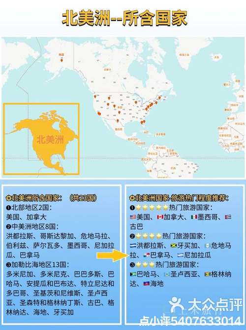 美洲的旅游业有哪些，美洲的旅游资源-第3张图片