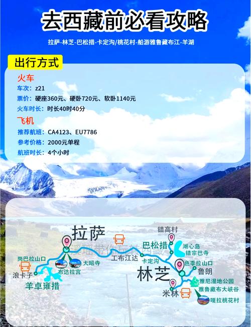 拉萨旅游线路攻略大全,拉萨旅游线路攻略大全最新-第3张图片 拉萨旅游线路攻略大全,拉萨旅游线路攻略大全最新-第3张图片