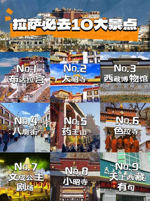 拉萨旅游线路攻略大全,拉萨旅游线路攻略大全最新-第4张图片 拉萨旅游线路攻略大全,拉萨旅游线路攻略大全最新-第4张图片