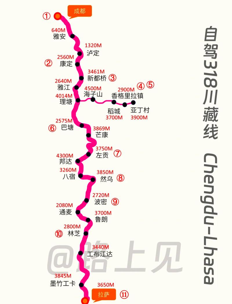拉萨旅游线路攻略大全,拉萨旅游线路攻略大全最新-第6张图片 拉萨旅游线路攻略大全,拉萨旅游线路攻略大全最新-第6张图片