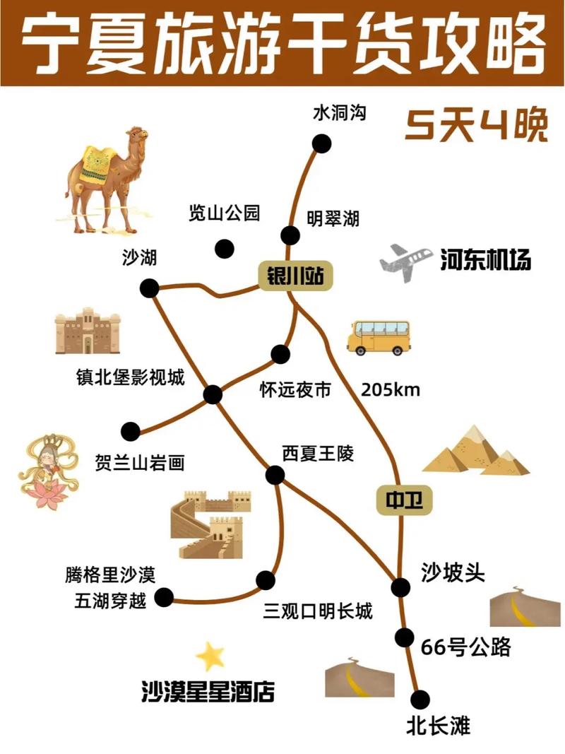 银川旅行一日游 - 银川旅行一日游最佳路线-第3张图片 银川旅行一日游 - 银川旅行一日游最佳路线-第3张图片