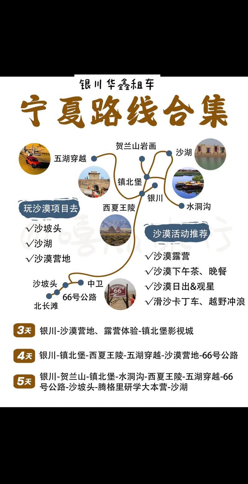 银川旅行一日游 - 银川旅行一日游最佳路线-第6张图片 银川旅行一日游 - 银川旅行一日游最佳路线-第6张图片