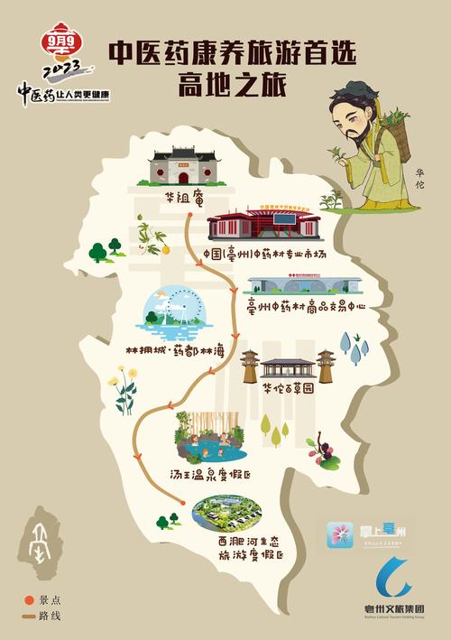 亳州市旅游攻略路线，亳州旅行攻略-第1张图片