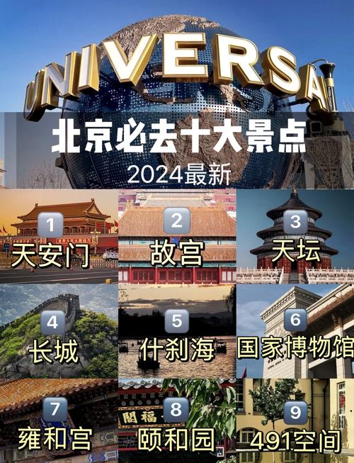 北京旅游景点排名前五的有哪些(北京旅游景点排名前五的有哪些地方)-第3张图片 北京旅游景点排名前五的有哪些(北京旅游景点排名前五的有哪些地方)-第3张图片