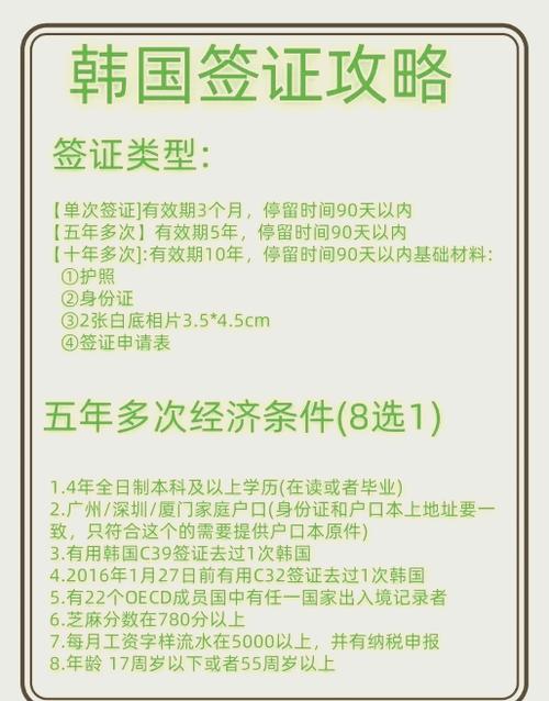韩国旅游签证多久有效 - 韩国签证旅游签证-第3张图片 韩国旅游签证多久有效 - 韩国签证旅游签证-第3张图片