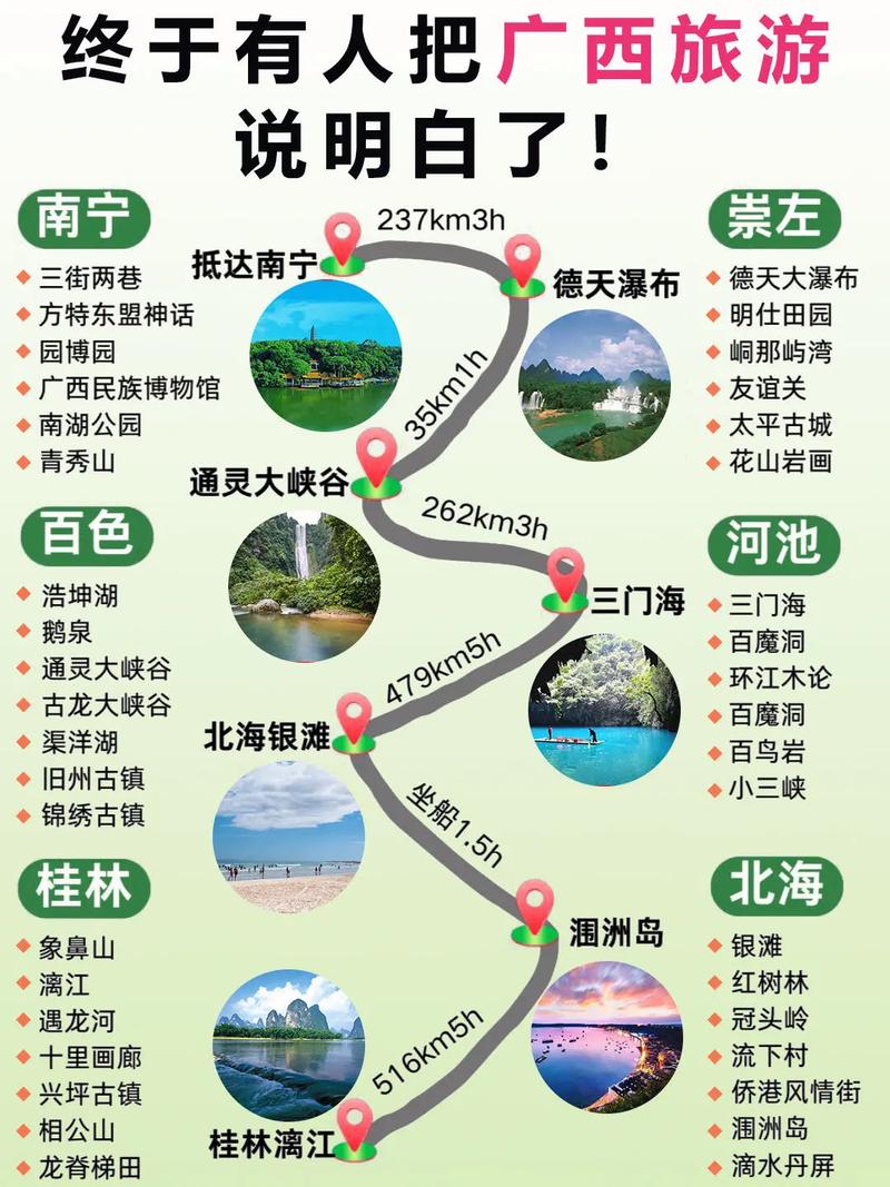 广西五日游经典线路推荐,广西五日游最佳路线-第4张图片 广西五日游经典线路推荐,广西五日游最佳路线-第4张图片