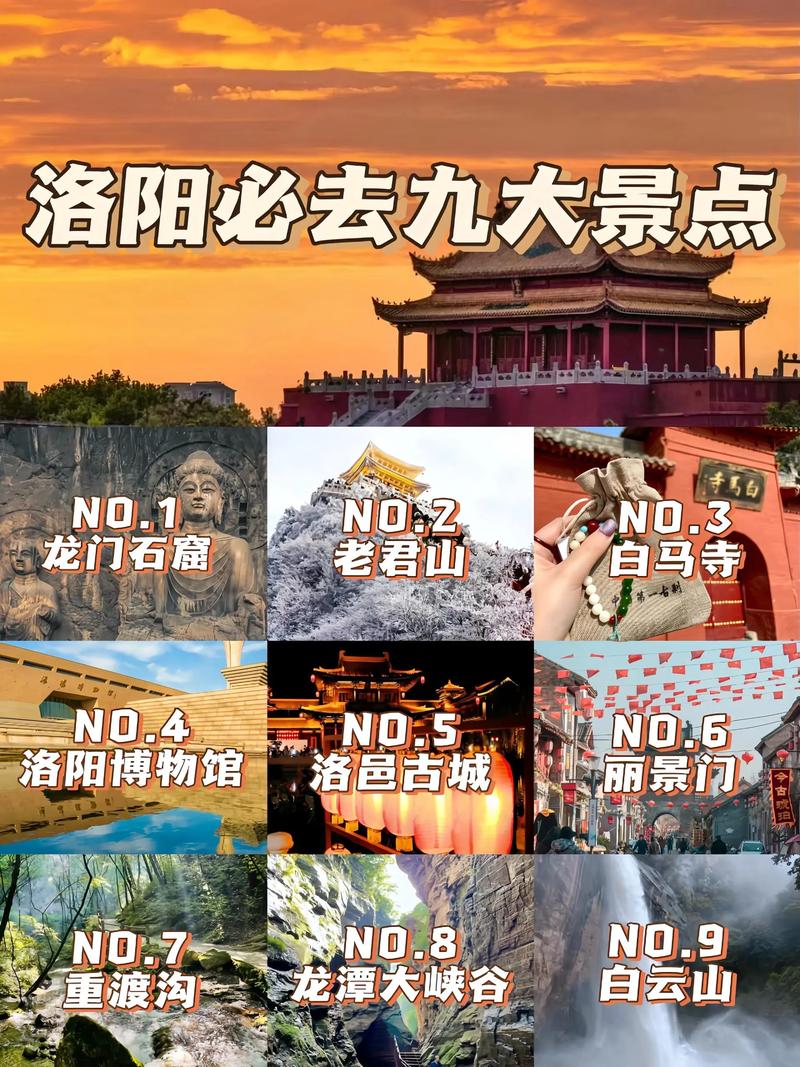 2021洛阳景点,洛阳景点排名前十-第4张图片 2021洛阳景点,洛阳景点排名前十-第4张图片