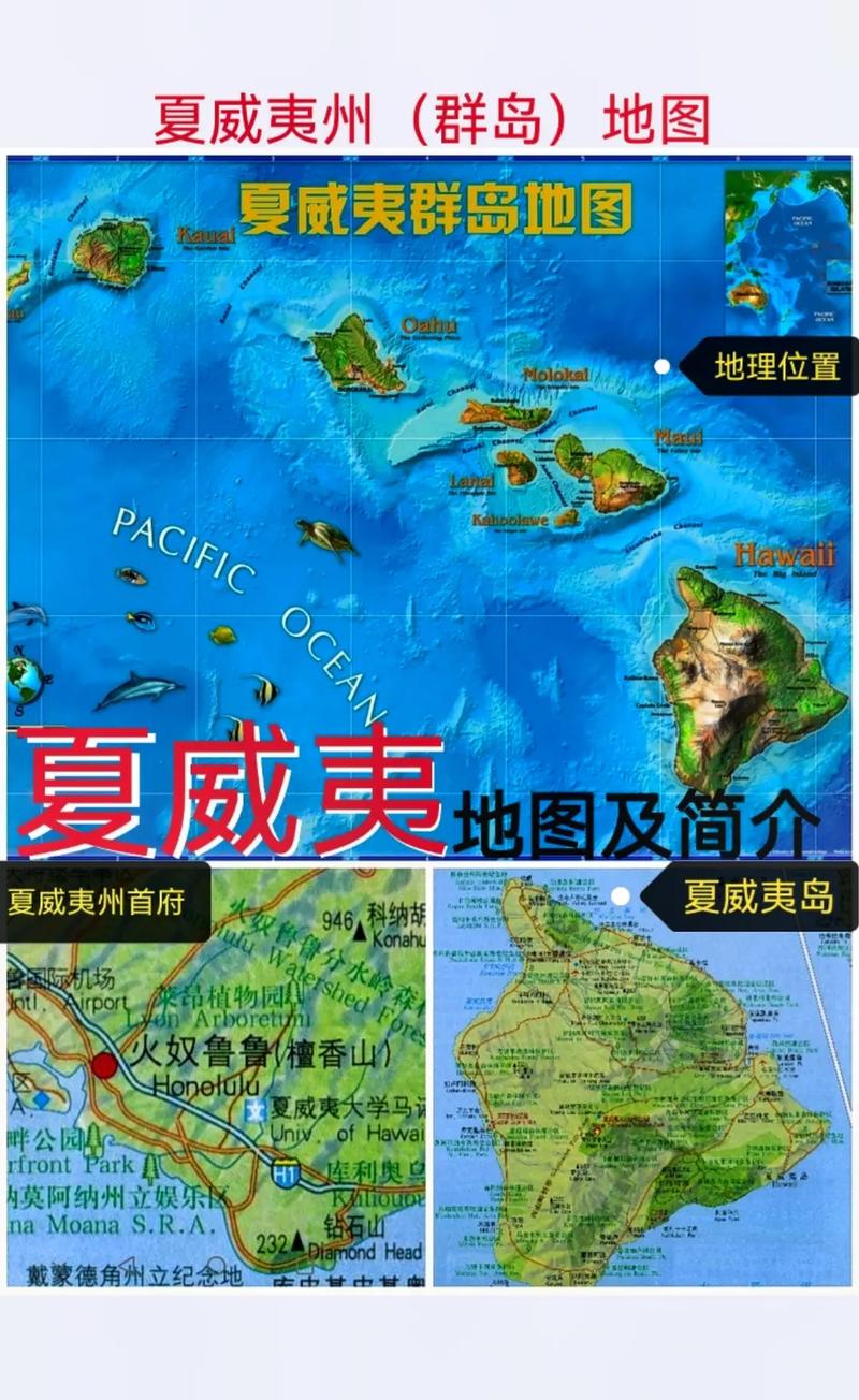 美国夏威夷在什么地方（美国夏威夷的位置）-第4张图片