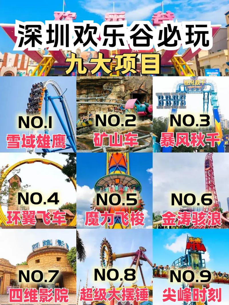 深圳欢乐谷好玩吗门票费用表，深圳欢乐谷攻略最全攻略-第3张图片