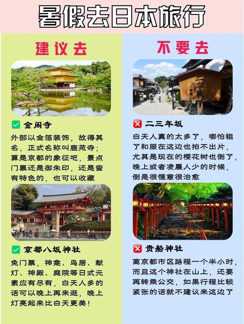 中国游客赴日本旅游注意事项有哪些 - 中国游客入境日本-第2张图片 中国游客赴日本旅游注意事项有哪些 - 中国游客入境日本-第2张图片
