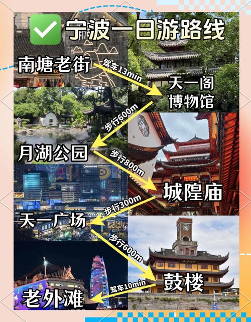 宁波老年人可以去哪里玩，宁波适合老人和孩子玩的地方-第4张图片