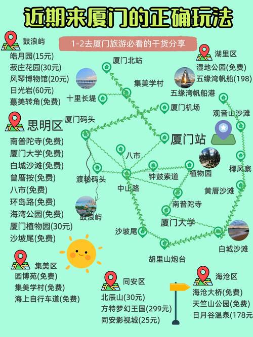 厦门旅游安排 - 厦门旅游2021最新费用-第4张图片