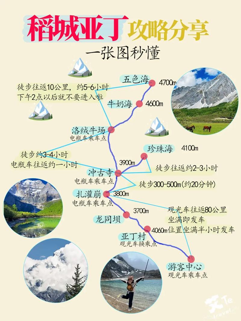 稻城需要玩几天（稻城需要玩几天才能玩完）-第3张图片