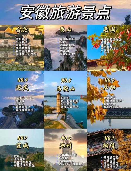 安徽的旅游景点攻略 - 安徽旅游景点有哪些景点推荐-第3张图片