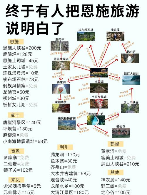 厦门旅游五日游（厦门旅游五日游最佳路线）-第3张图片
