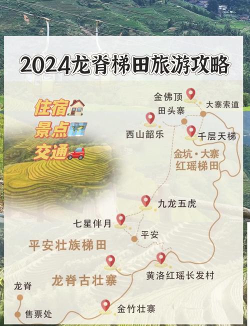 龙脊梯田游览攻略 - 龙脊梯田游玩攻略-第4张图片 龙脊梯田游览攻略 - 龙脊梯田游玩攻略-第4张图片