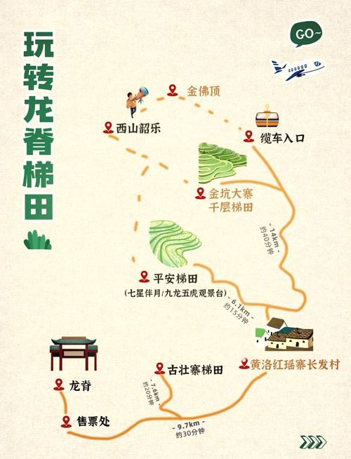 龙脊梯田游览攻略 - 龙脊梯田游玩攻略-第5张图片 龙脊梯田游览攻略 - 龙脊梯田游玩攻略-第5张图片