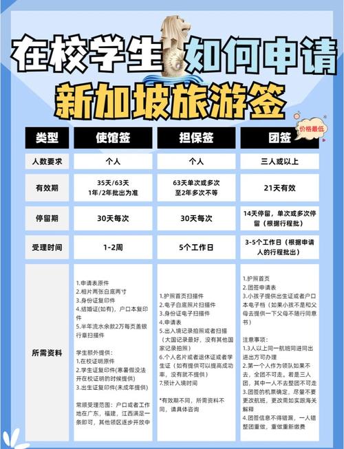 加拿大旅游签证如何办理小红书业务 - 加拿大旅游签证流程-第2张图片 加拿大旅游签证如何办理小红书业务 - 加拿大旅游签证流程-第2张图片