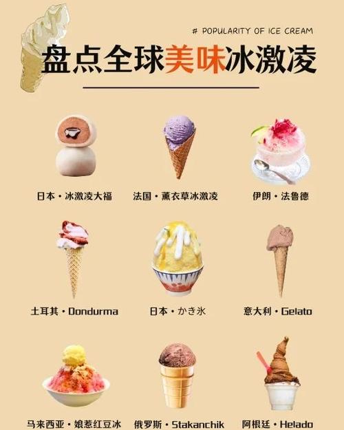 加拿大旅游签证如何办理小红书业务 - 加拿大旅游签证流程-第4张图片 加拿大旅游签证如何办理小红书业务 - 加拿大旅游签证流程-第4张图片