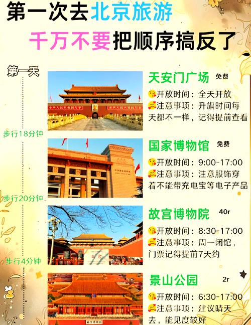 北京自助游大概需要多少钱一个月(北京自助游大概需要多少钱一个月呢)-第1张图片 北京自助游大概需要多少钱一个月(北京自助游大概需要多少钱一个月呢)-第1张图片