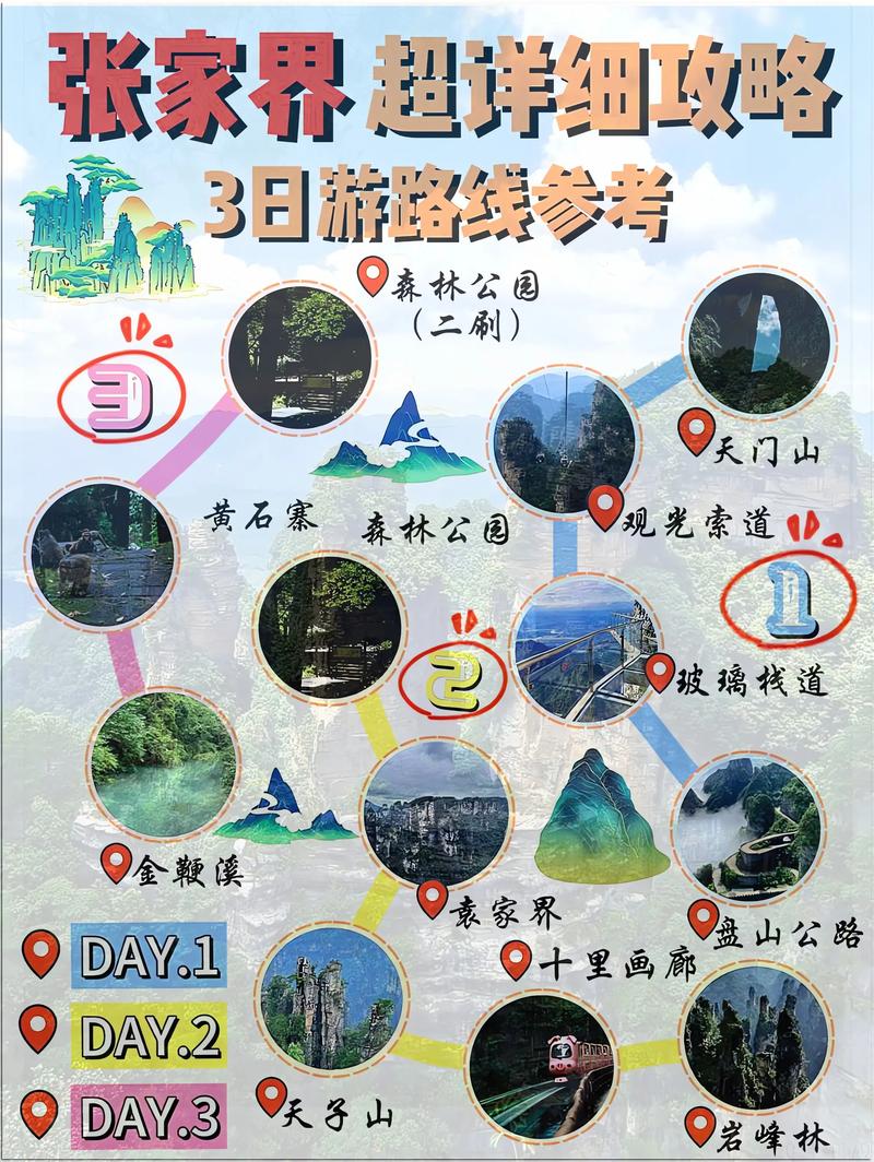 湖南四日游攻略费用,湖南四日游多少钱-第2张图片 湖南四日游攻略费用,湖南四日游多少钱-第2张图片