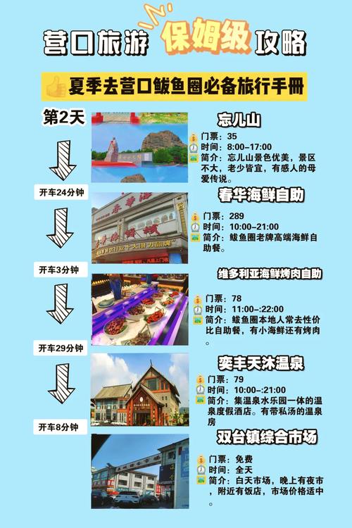 营口自由行旅游攻略 - 营口攻略自助游攻略-第3张图片 营口自由行旅游攻略 - 营口攻略自助游攻略-第3张图片