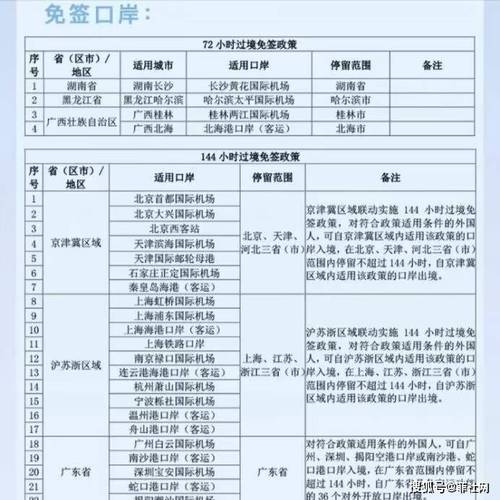 现在韩国旅游签证能入境吗,现在韩国旅游签证可以去吗-第1张图片 现在韩国旅游签证能入境吗,现在韩国旅游签证可以去吗-第1张图片