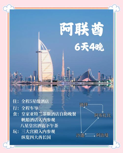 阿联酋旅游最佳月份是几月到几月（阿联酋旅游线路）-第5张图片