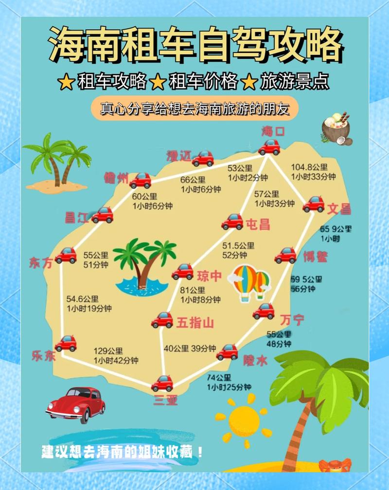 北京去海南自驾游攻略,北京自驾去海南岛沿线攻略-第2张图片 北京去海南自驾游攻略,北京自驾去海南岛沿线攻略-第2张图片