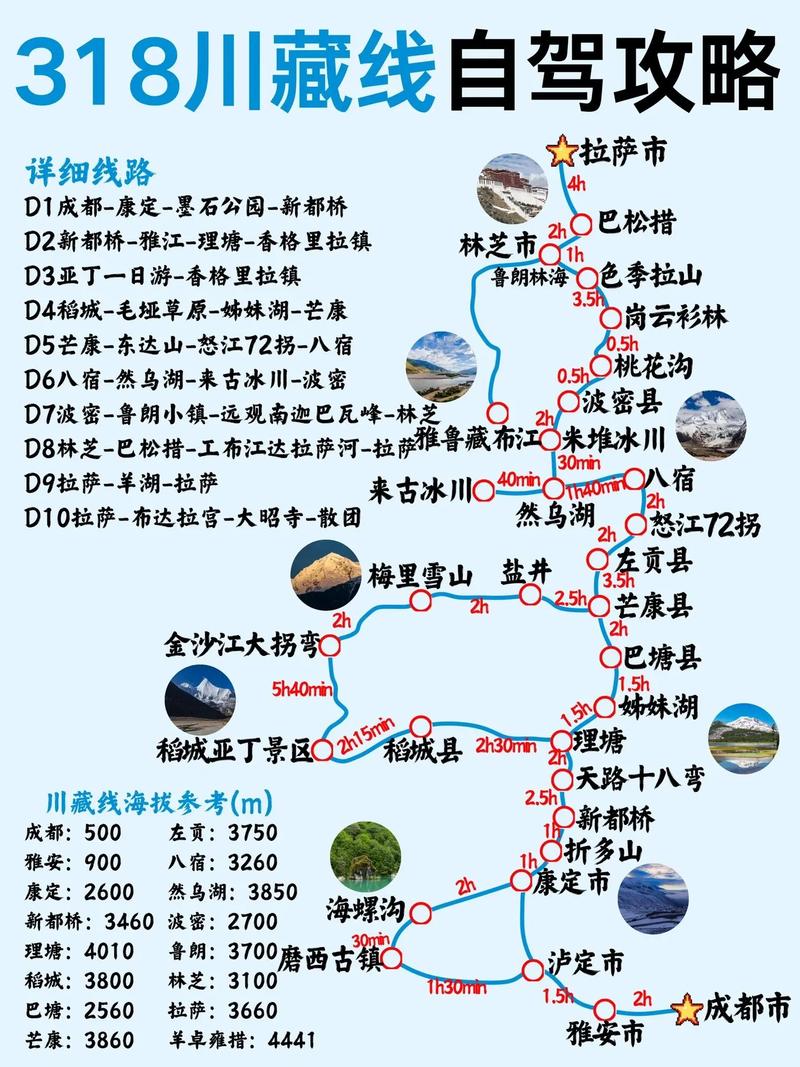 丹巴藏寨天气预报15天查询，丹巴藏寨天气预报15天查询百度-第3张图片