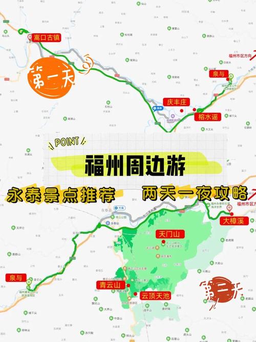 永泰旅游景点大全攻略一日游路线,永泰旅游景点介绍-第4张图片 永泰旅游景点大全攻略一日游路线,永泰旅游景点介绍-第4张图片