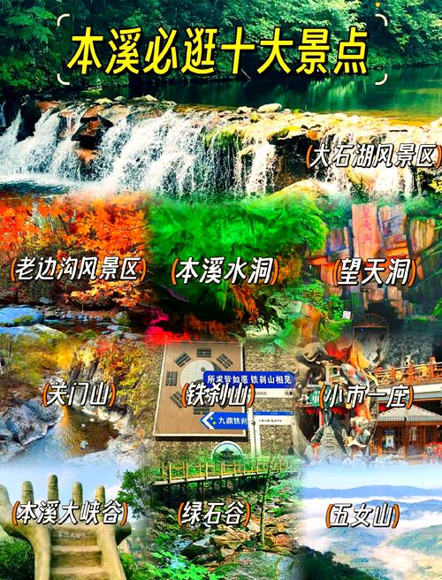 本溪旅游哪里好玩的地方有哪些呢,本溪旅游好去处-第5张图片 本溪旅游哪里好玩的地方有哪些呢,本溪旅游好去处-第5张图片