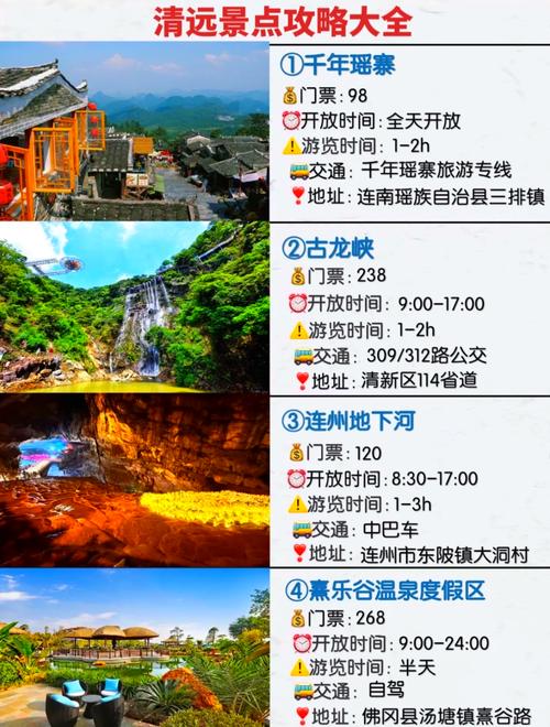 清远主要旅游景点排名（清远主要旅游景点排名前十）-第1张图片
