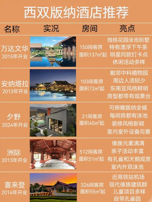 巴厘岛游玩攻略避雷（巴厘岛攻略游记）-第2张图片