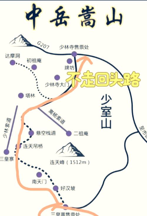 郑州少林寺旅游攻略一日游多少钱(郑州景点少林寺)-第3张图片 郑州少林寺旅游攻略一日游多少钱(郑州景点少林寺)-第3张图片