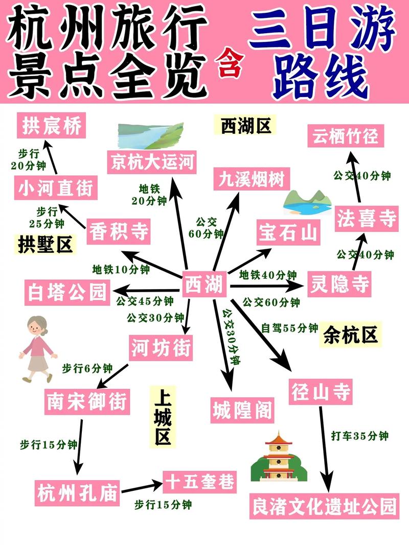 杭州旅游全攻略自由行 - 杭州旅游攻略 必玩的景点-第3张图片