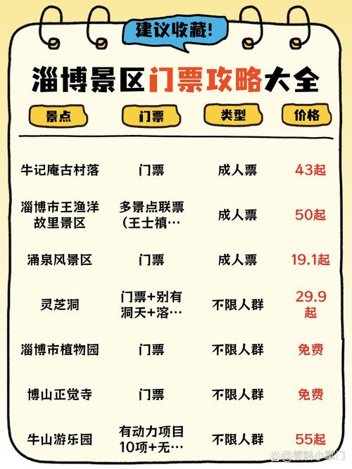 齐山风景区门票费用2021,齐山风景区旅游攻略-第4张图片 齐山风景区门票费用2021,齐山风景区旅游攻略-第4张图片