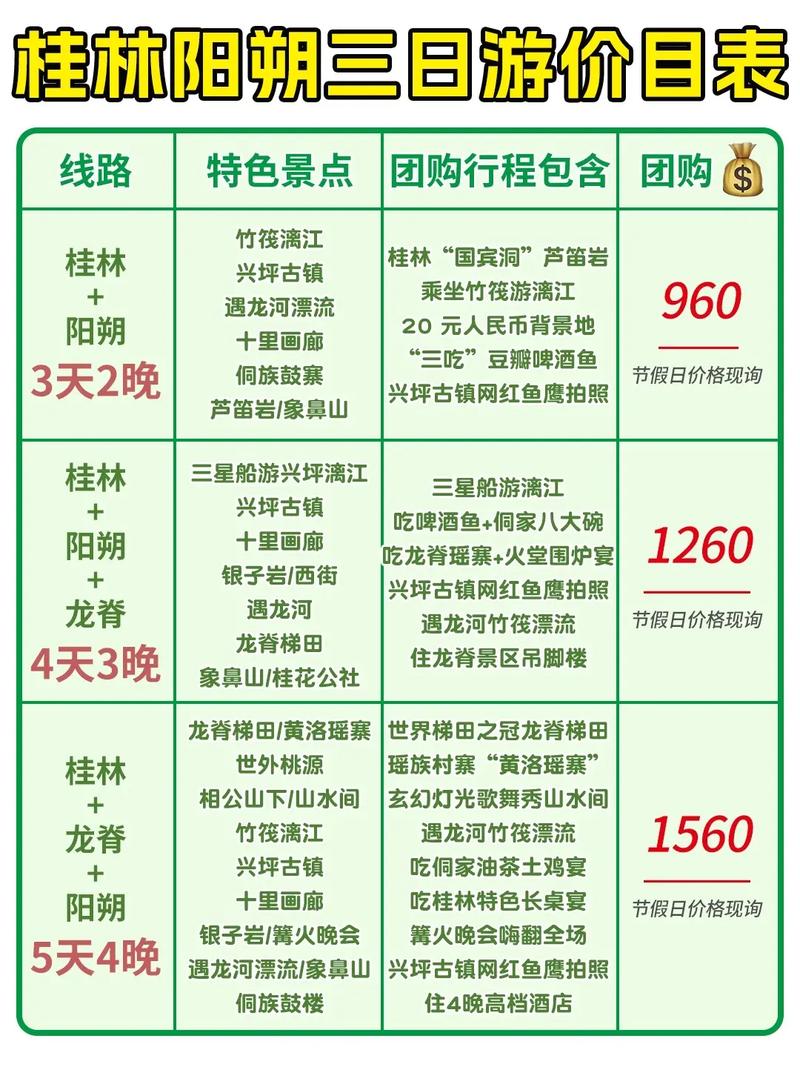 阳朔景点的门票费用,阳朔景区门票费用-第2张图片 阳朔景点的门票费用,阳朔景区门票费用-第2张图片